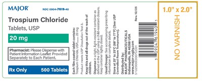 Label 500 Count (Label 500 Count)